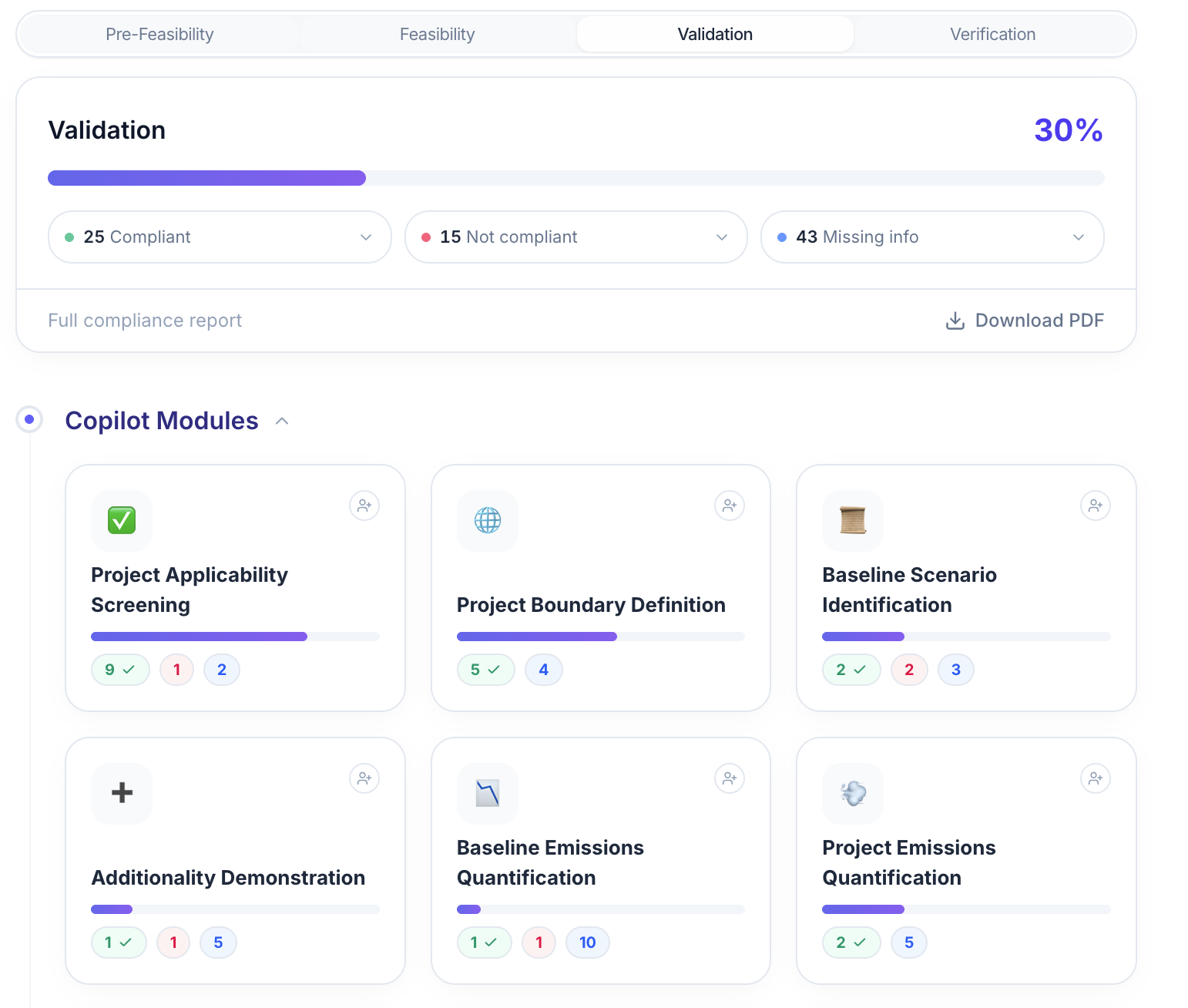 Compliance Check showing validation findings